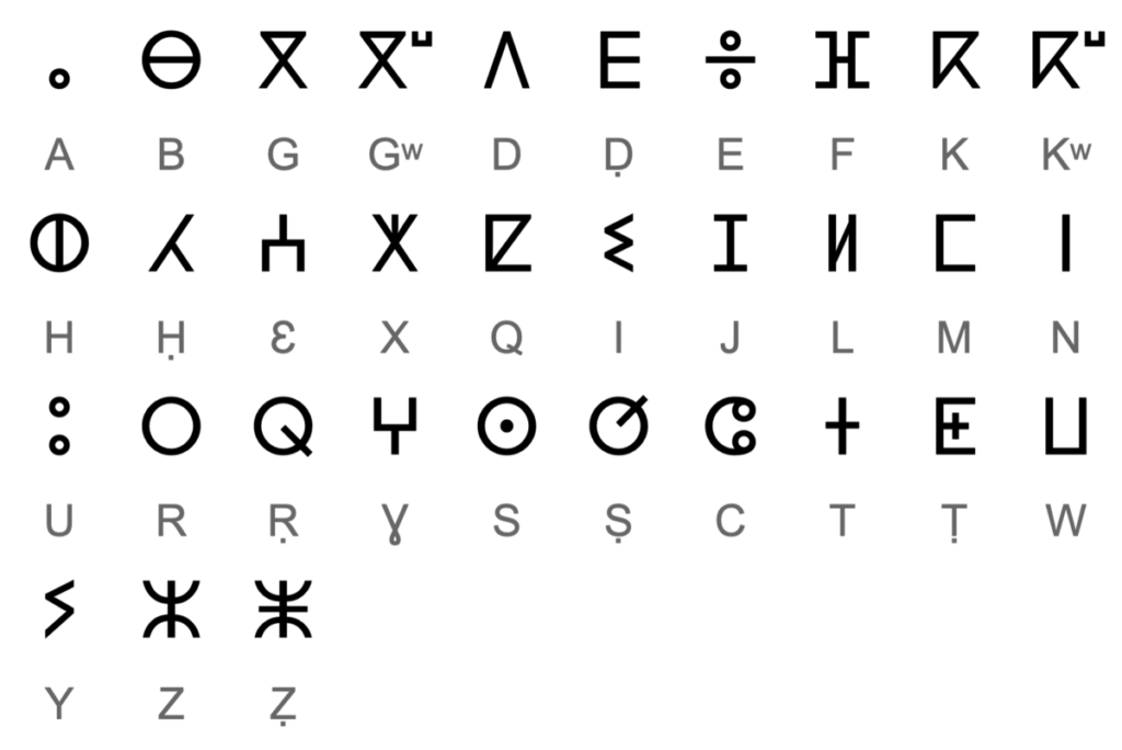 Berber Culture and Traditions